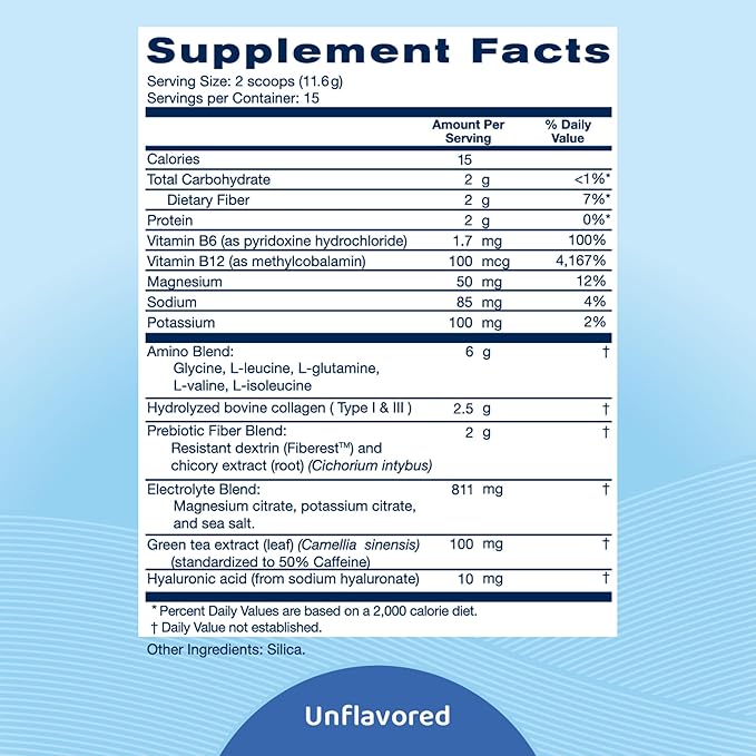 Replenza Daily Replenisher Nutritional Support Powder – Muscle Recovery, Digestive Health & Skin Elasticity Mix of Amino Acids, Prebiotics and Collagen Peptides – Unflavored, 30 Scoops