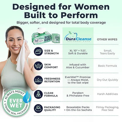 Body Wipes for Women, Extra Moist No Rinse Bathing Wipes-50 XL Shower Cloths + 4 Travel Size Bath Sheets -10x11.5" After Gym & Post Workout Deodorant, Disposable Washcloths, Womens Hygiene Essentials