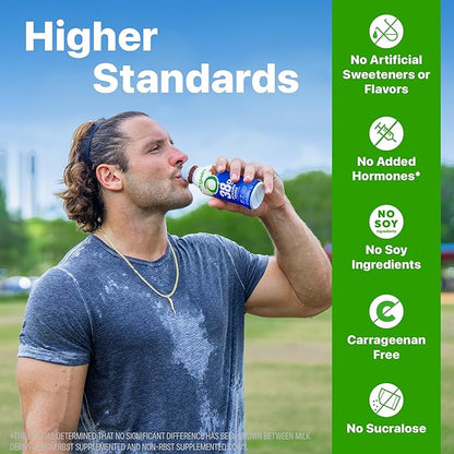 Orgain 38g High Protein Shake, Dairy Isolate Protein Milk, Chocolate Fudge, 6g BCAAs, 1g Sugar Per Serving, Meal Replacement, Ready to Drink, Keto Friendly, Gluten-Free 14 Fl Oz, (Pack of 24)