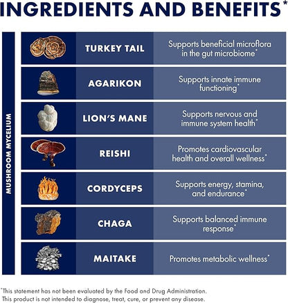 Host Defense MyCommunity Capsules - 17 Species Blend Mushroom Supplement for Immune Support - Herbal Aid with Lion's Mane, Reishi. Chaga, Cordyceps, Turkey Tail & More - 120 Capsules