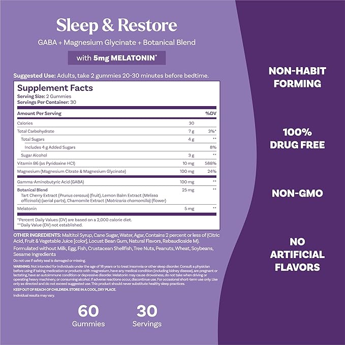 Natrol Sleep + Restore Magnesium Glycinate Blend Gummies with Melatonin 5mg - Calm Magnesium with GABA,Botanical Blend,Cherry Flavor,60 Gummies,(Pack of 2)