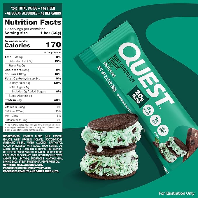 Quest Nutrition Mint Chocolate Chunk Protein Bars, 20g Protein, 1g Sugar, 4g Net Carb, High Fiber, Gluten Free, Keto Friendly, 4 Count