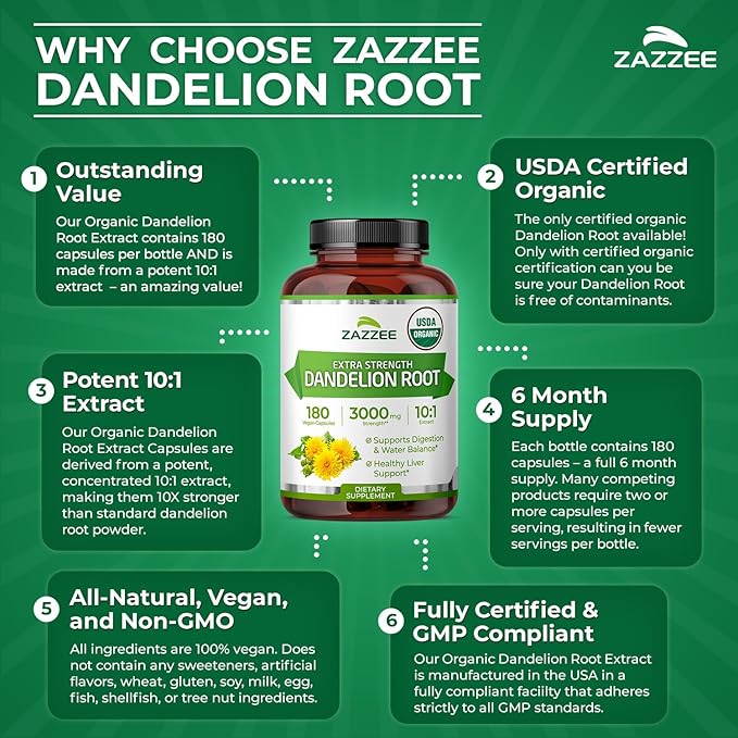 Zazzee USDA Organic Dandelion Root 10:1 Extract, 180 Capsules, 6 Month Supply, Liver & Detox Support, Taraxacum Officinale, Organic Herbal Supplement, All-Natural, Non-GMO, Made in the USA