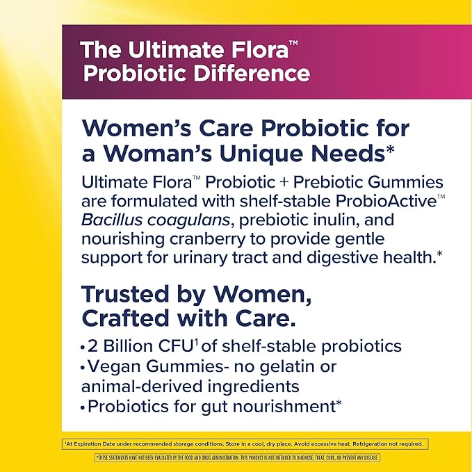 Renew Life Women's Care Cherry Prebiotic and Probiotic Gummies, Digestive, Urinary Tract and Immune Health, B. Coagulans and B. Subtilis, Dairy, Soy and gluten-free, 2 Billion CFU 48 Count