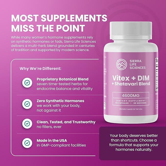 Hormonal Balance Blend for Women – Vitex, DIM, Shatavari + Adaptogenic Support – Menstrual & Menopause Relief – Vegan, Clean-Label Formula – 4600mg – 60 Capsules