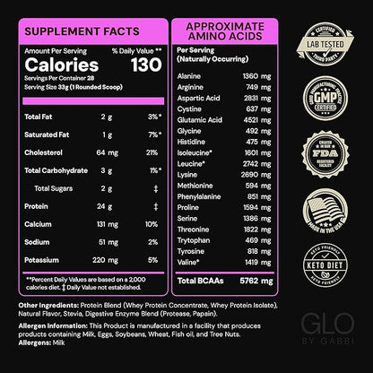 GLO Health Foods Cold-Processed Whey Protein - Vanilla Flavor - 24g Protein per Serving - Whey with Digestive Enzymes & BCAAs - Supports Muscle Growth, Strength & Recovery - 2 LB (28 Servings)