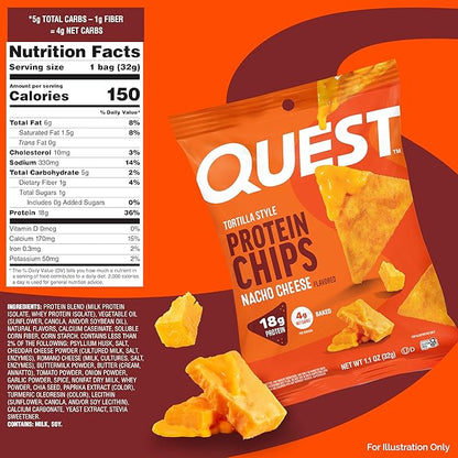 Quest Nutrition Nacho Cheese Tortilla Style Protein Chips, 18g Protein, 4g Net Carb, Low Carb, Gluten Free, 1.1 oz (Pack of 4)