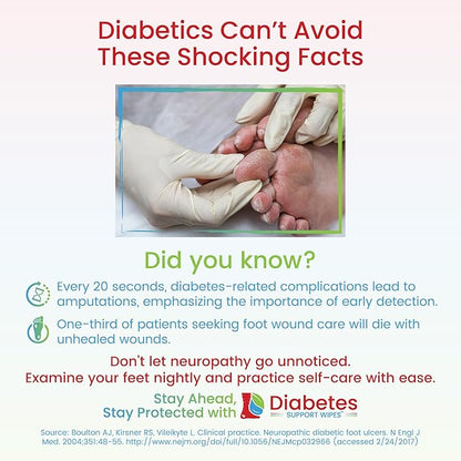 Diabetes Support Wipes® - All-Natural pH-Specific Foot & Body Wipes for Diabetics, Soothes Dry, Itchy & Irritated Skin, Relieves Neuropathy Pain, Supports Healing, Helps Prevent Complications - 72ct