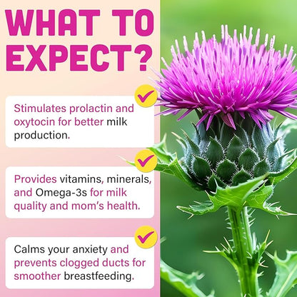 Lactation Supplement - Postpartum Lactation Support Gummies, with Milk Thistle, Moringa & Postnatal Vitamins, As Milk Supply Booster, Supports Mood, Breastfeeding & Postpartum Recovery - 30 Day Supply
