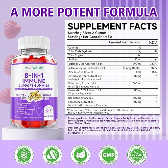 Immune Support Gummies – 8-in-1 Formula Herbal Supplements with Astragalus, Elderberry, Quercetin, Bromelain, Echinacea, Vitamin C, D3 and Zinc for Everyday Balance, Raspberry Flavor, 120 Count
