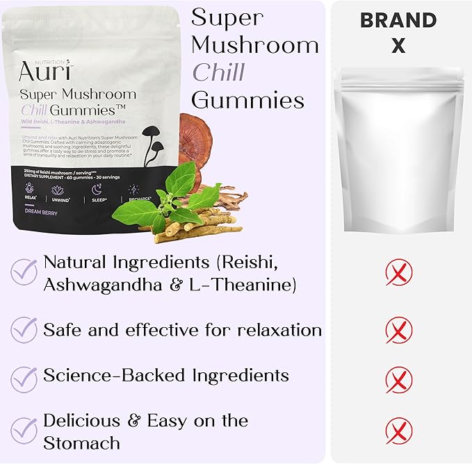 Auri Nutrition Super Mushroom Chill Gummies - Natural Calming Aid & Stress Reduction Supplement for Adults w/Reishi Mushroom, Ashwagandha, L-Theanine- Unwind Mind & Harmonize Your Day- 60 Calm Gummies