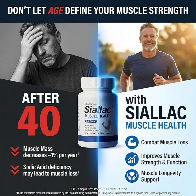 Muscle Health - Enhance Muscle Mass & Strength, Fast Workout Recovery, Reduce Fatigue & Boost Exercise Performance, 6-Sialyllactose (6-SL), 900mg, 90 Tablets (4-Pack | Best Value)