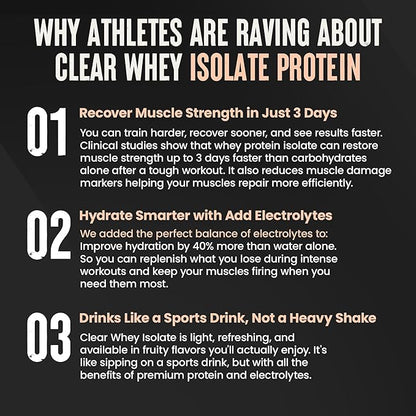 WILD SOCIETY - Clear Protein Powder + Electrolytes - 20g Clear Whey Protein Isolate Drink - Zero Sugar - 0g Lactose - Natural Flavors & Colors - Muscle Post Workout Recovery - Watermelon Lime, 16 oz
