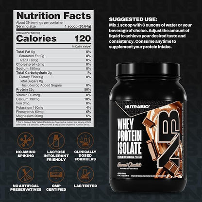 NutraBio 100% Whey Protein Isolate Protein Powder, 25g Protein with Complete Amino Acid Profile, Non-GMO, Soy & Gluten Free, Low Carb, Low Calorie Whey Protein Powder, Gourmet Chocolate, 2 Lbs