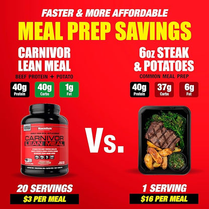 MuscleMeds CARNIVOR Lean Meal Whole Food Meal Replacement Shake, MRE, Beef Protein Isolate, White Potato, Sweet Potato, 40g Protein, 40 g Carbs, Lactose Free, Sugar Free, Mocha Latte 20 Servings