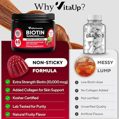 Biotin Gummies 10000mcg for Women and Men - Extra Strength Hair, Skin and Nails Gummies with Collagen - Natural Biotin Gummy Supplement for Hair, Skin, Nails Support - 60 ct