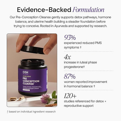 Ayurvedic Preconception Cleanse | Ovarian & Uterus Cleanse for Hormonal Balance | TTC Support | PCOS Supplements | Cycle Regularity | with Stinging Nettle, Red Clover, and more | 30 Servings