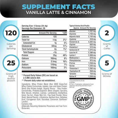 Nutrology TRIPACT Protein Powder - 7-in-1 Meal Replacement Shake with Grass Fed Whey Protein Powder, Pea, Rice, Greens for Muscle Recovery & Immunity, Vanilla Latte & Cinnamon Flavor, 20 Servings