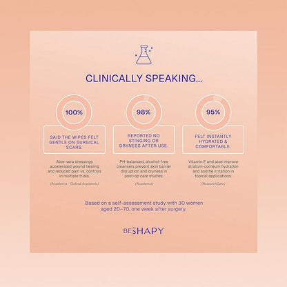 BeShapy Feminine Wipes for Women | Care Cleansing | Hygiene Essentials | Intimate & Personal 25 Large Disposable