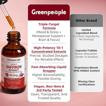 GREENPEOPLE Saffron Extract Supplements Drop - 24-in-1 88.5mg Saffron Extract with Ashwagandha,Black Cohosh & Lion's Mane for Mood&Focus,Stress Relief,Cortisol Reducer,Menopause – Vegan 2FL OZ