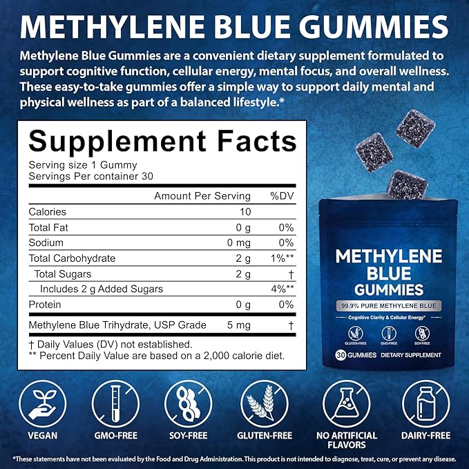 Methylene Blue Gummies 30 Count - Gluten Free & Non-GMO - Easy Gummy Format