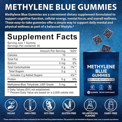 Methylene Blue Gummies 30 Count - Gluten Free & Non-GMO - Easy Gummy Format