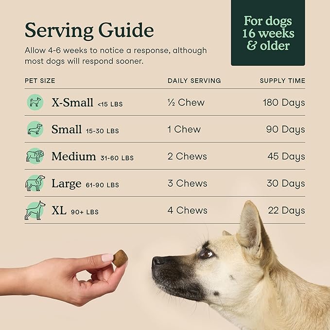 Fera Pets Hip & Joint Supplement for Dogs with Glucosamine, MSM, Chondroitin, & Green Lipped Mussel - Supports Healthy Joints and Weight Management - 30 Soft Chews