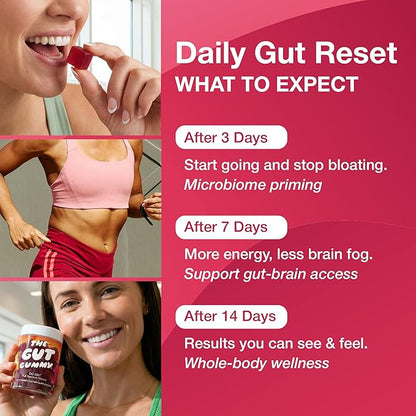 GG360 - Gut Health for Women & Men, Pre Post Probiotics Gummies for Digestive Health, Constipation, Tribiotics for Bloating, Immune Support, Skin & Belly Fat, Tart Cherry – 60 Count