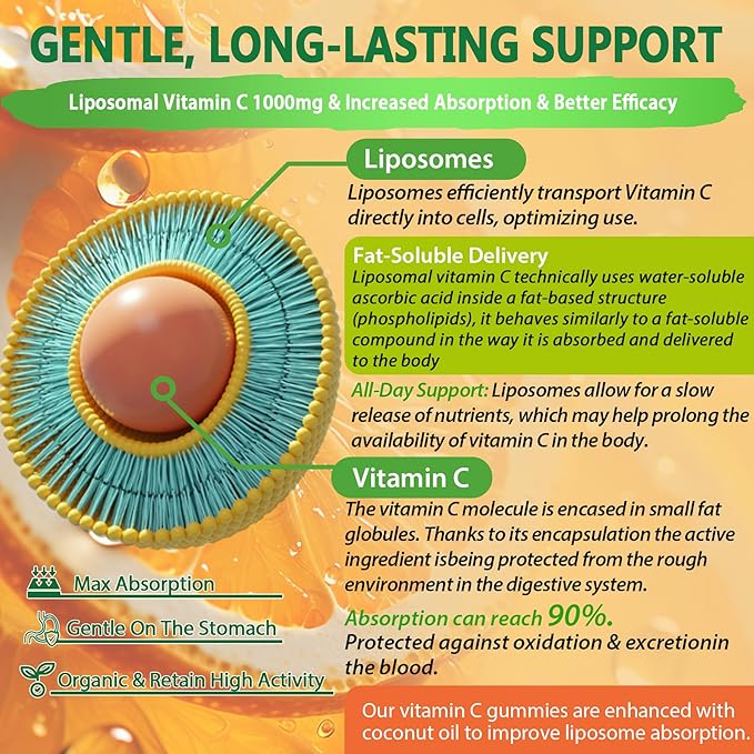 Liposomal Vitamin C 1000mg Gummies for Adults - Vitamin C Chewable with Elderberry, Zinc & 8mg Iron, Sugar Free Vit C Supplements, Daily Immune Support Gummies for Energy, Collagen Booster, 120 Counts
