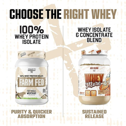 Axe & Sledge Farm Fed 100% Whey Protein Isolate | 25g Protein | Low Carb, Low Sugar, Gluten Free | Protein Powder for Men and Women | Keto | Made in the USA | 28 Servings, Vanilla Milkshake