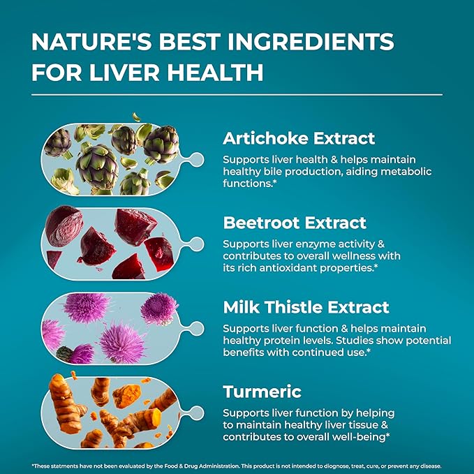 PUREHEALTH Research Liver Health – Liver Cleanse Detox & Repair Support Supplement- with Milk Thistle, Turmeric Powder, Dandelion, Artichoke, Beet Root, Ginger, L Cysteine HCL & More - 360 Capsules