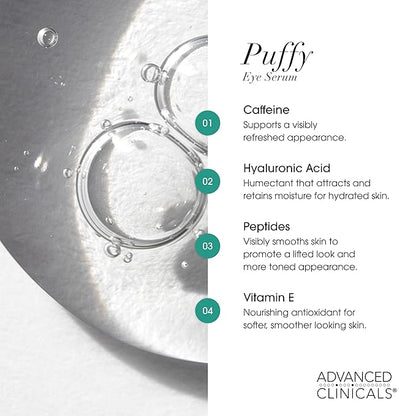 Advanced Clinicals Puffy Eye Under Eye Serum | Visible Anti Aging Brightening Vitamin C + Caffeine Serum Helps Improve Look Of Puffiness, Fine Lines, Dark Circles, & Uneven Skin Tone, 2-Pack