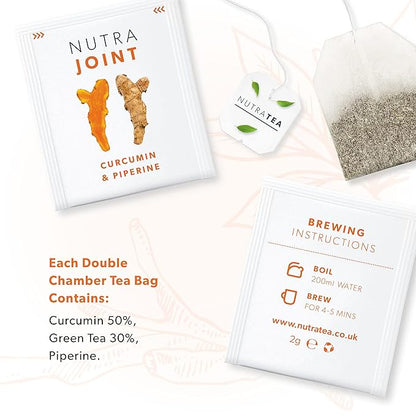 Nutra Tea NutraJoint – Joint Care Tea – Arthritis Support Blend – Curcumin, Green Tea and Piperine – 40 Enveloped Tea Bags – Herbal Infusion – 2 Pack