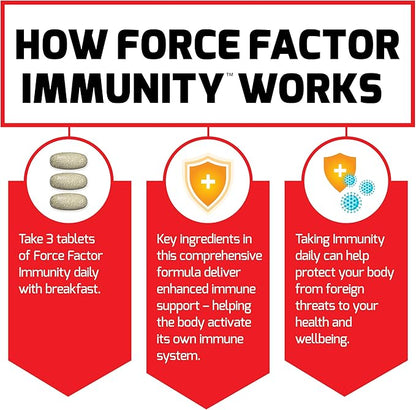 Force Factor Immunity, Immune Support Booster with Elderberry and 1000mg of Vitamin C, Plus Vitamin D, Zinc, Probiotics, Antioxidants, and Echinacea for Immune Health Defense, 90 Count (Pack of 2)