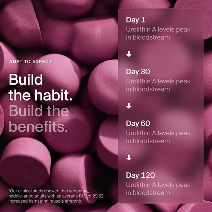 Timeline Mitopure Urolithin A Supplement Gummies - Clinically Proven Support for Healthy Aging Cellular Energy Muscle Strength and Longevity