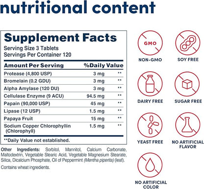 American Health Products Super Papaya Enzyme Plus 360 Tablets