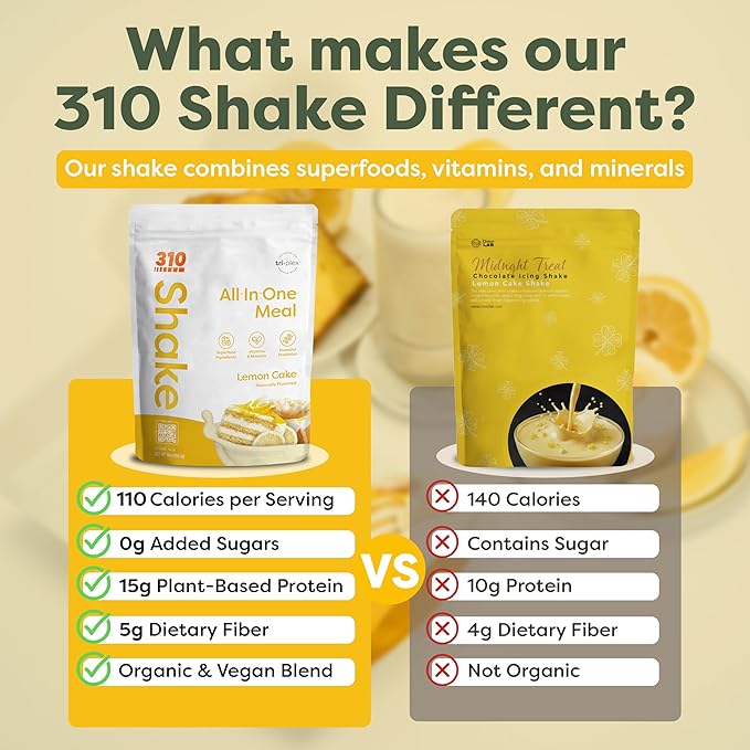 310 Nutrition All-In-One Meal Replacement Shake Powder - Plant-Based Protein Smoothie Blend w/ High Fiber, Probiotics & Adaptogens - Low Carb, Vegan, Keto & Paleo Friendly - Lemon Cake - 14 Servings