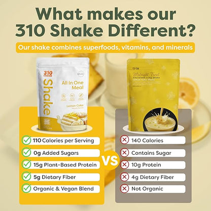 310 Nutrition All-In-One Meal Replacement Shake Powder - Plant-Based Protein Smoothie Blend w/ High Fiber, Probiotics & Adaptogens - Low Carb, Vegan, Keto & Paleo Friendly - Lemon Cake - 14 Servings