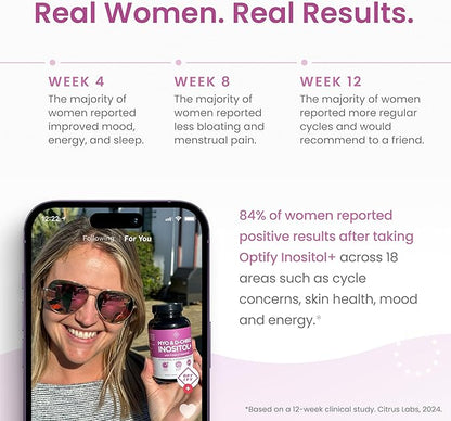 Optify Inositol Supplement for Women – 90-Day Supply – Myo-Inositol and D-Chiro Inositol with Folate and Vitamin D – 40:1 Ratio – Hormone Balance & Ovarian Support - 360 Capsules