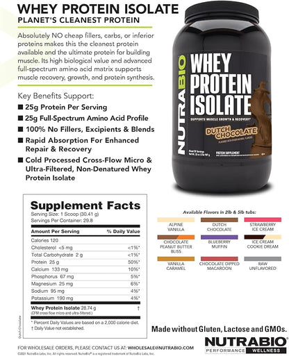NutraBio 100% Whey Protein Isolate Protein Powder, 25g Protein with Complete Amino Acid Profile, Soy and Gluten Free, Low Carb and Low Calorie Whey Protein Powder, Cookies & Cream, 5 Lbs.
