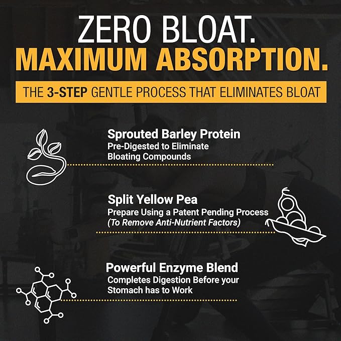 Plant-Based Protein Powder for Men and Women – 30g Complete Plant Protein and 3g Leucine, Zero Bloat, Delicious Taste and Smooth Texture, Madagascar Vanilla, 15 Servings - Scoop Not Included