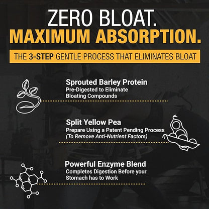 Plant-Based Protein Powder for Men and Women – 30g Complete Plant Protein and 3g Leucine, Zero Bloat, Delicious Taste and Smooth Texture, Madagascar Vanilla, 15 Servings - Scoop Not Included
