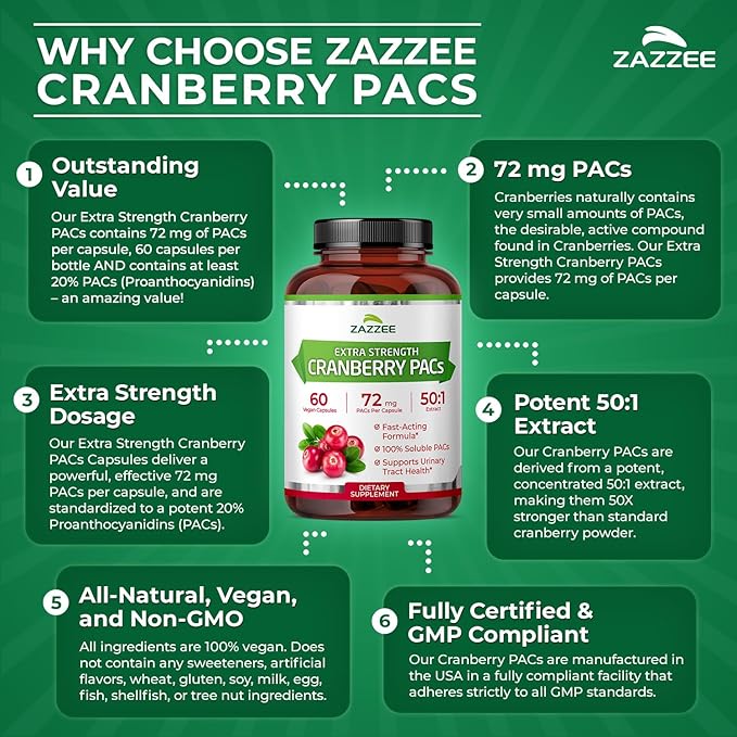 Zazzee Cranberry PACs 72 mg per Capsule, 50:1 Extract, 60 Vegan Capsules, 2X Strength, 2 Month Supply, Fast-Acting, Effective Urinary Tract & Bladder Support, 100% Soluble PACs, Made in the USA