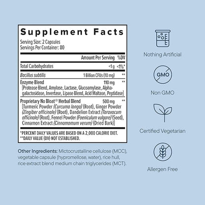 Zenwise Health No Bloat Digestive Enzymes for Gut Health, Gas & Bloating Relief - Multi Enzymes Digestion Supplement with Probiotics, Ginger, Turmeric Dandelion & Lactase - Men & Women - 160 Count