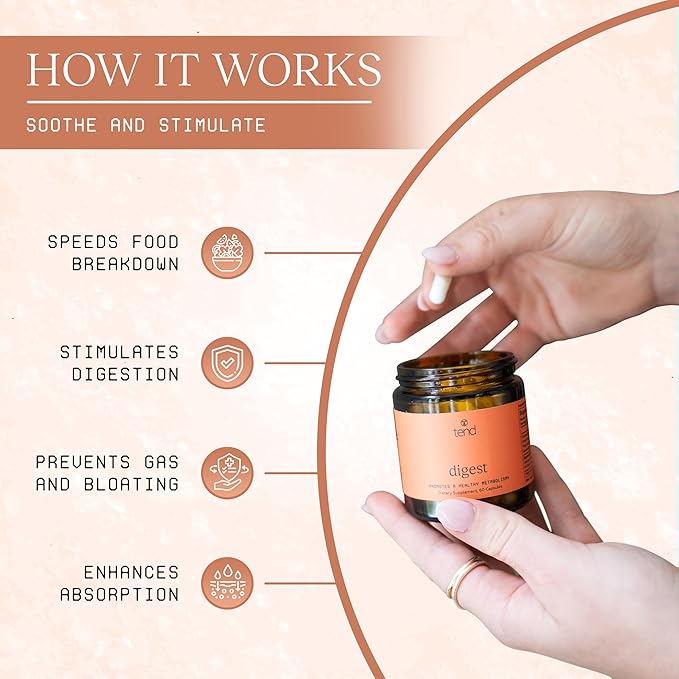 Tend Digest – Digestive Enzyme & Herbal Blend | Bloating Relief, Gas Support, Gut Health Supplement with Peppermint, Ginger & Chamomile