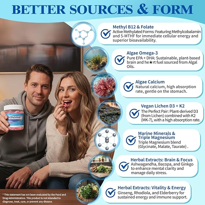 Methylated Multivitamin for Men and Women Gummies with Omega-3, D3 K2, Calcium, Methylfolate & B12, TMG, Mens & Womens Multivitamin Daily Vitamin A, C, E, B, Magnesium, CoQ10 for Daily Support, Vegan