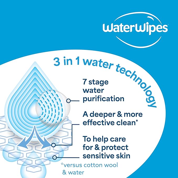 WaterWipes Sensitive+ On The Go Wipes, 3-In-1 Cleans, Cares, Protects, 99.9% Water, Unscented & Hypoallergenic Wet Wipes, 100 Count (10 Packs)