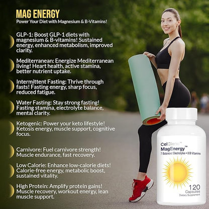 CELCLENE MagEnergy 7 Electrolytes, 8 Super B Vitamins, High Magnesium, High Methyl B12, Methyl Folate, D3/K2, Biotin, Zinc for Hydration, L-Theanine, Choline, Green Tea, Ginger Extracts