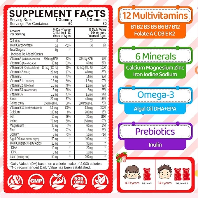 Iron Gummies for Kids & Teens, Kids Multivitamin with Iron Supplement, Vitamin B Complex, A, C, D3, Calcium, Zinc, DHA, Prebiotic, Blood Builder & Energy Support for Iron Deficiency, Vegan, 60 Ct
