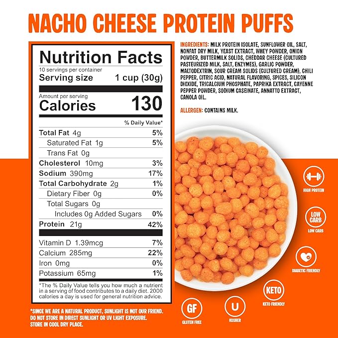 Twin Peaks Protein Puffs - (Nacho Cheese), Keto Friendly, Low Carb Snack (300g, 21g Protein, 2g Net Carbs, High Protein, Healthy Crunchy Snack).